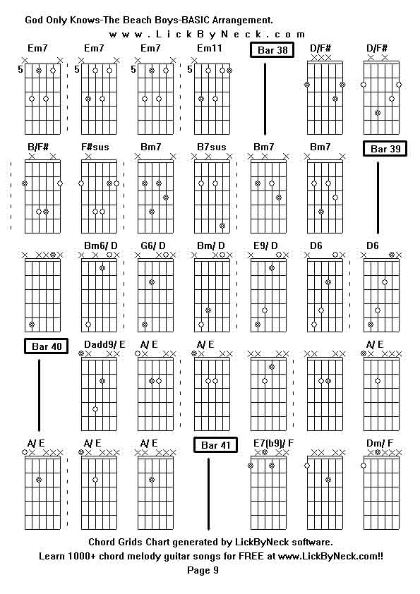 Chord Grids Chart of chord melody fingerstyle guitar song-God Only Knows-The Beach Boys-BASIC Arrangement,generated by LickByNeck software.